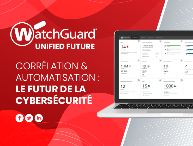 WatchGuard unified future